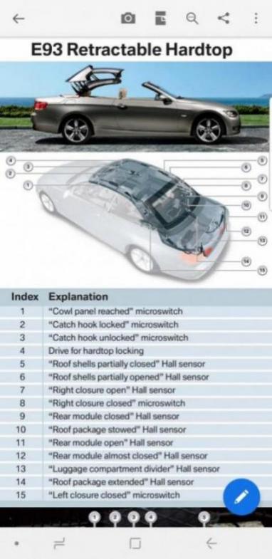 download 3 Series E93 Convertable able workshop manual