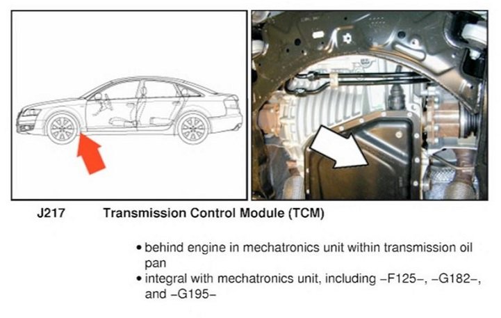 download AUDI A6 able workshop manual