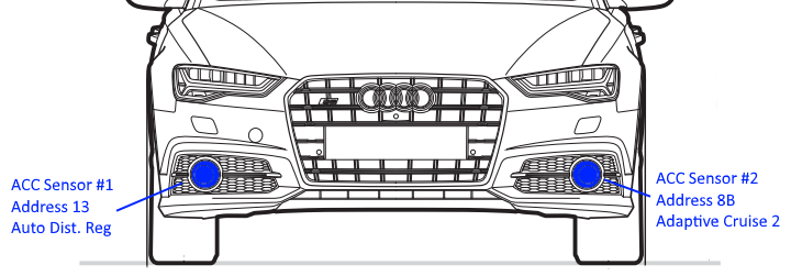 download AUDI A6 workshop manual