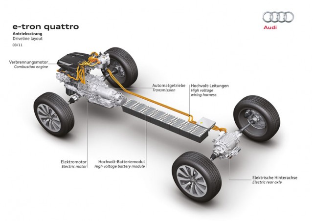 download AUDIRoad QUATTRO able workshop manual