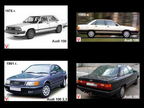 download Audi 100 200 VAG able workshop manual