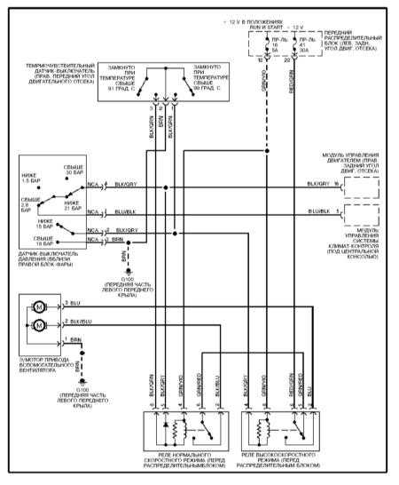 download BMW 3 workshop manual