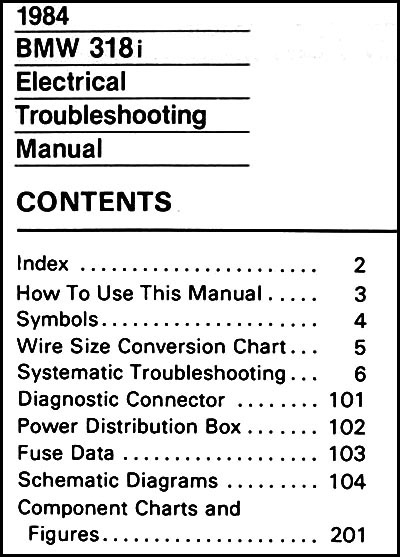 download BMW 318 318i able workshop manual