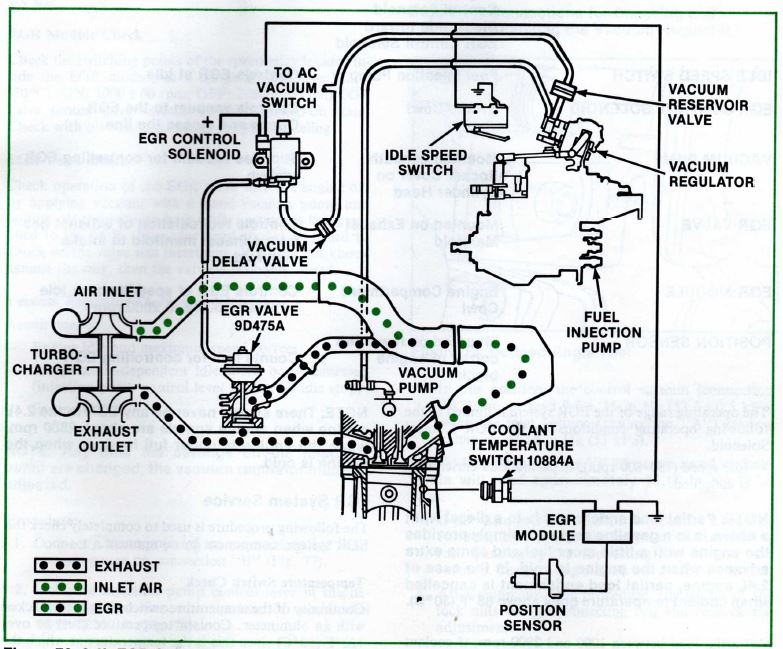 download BMW 524TD able workshop manual