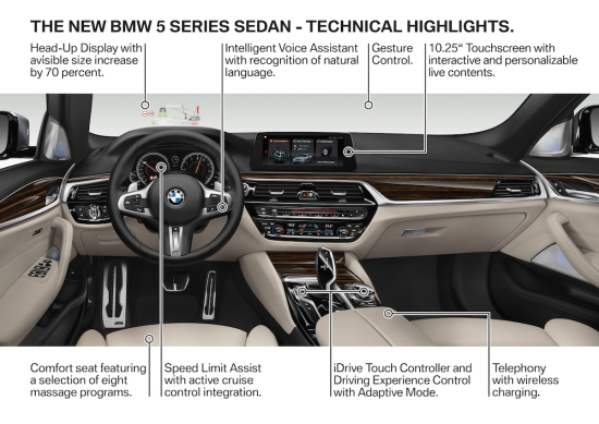 download BMW 530i workshop manual