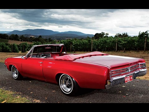 download Buick Skylark able workshop manual