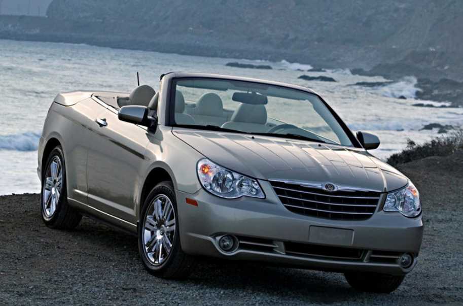 download CHRYSLER SEBRING able workshop manual