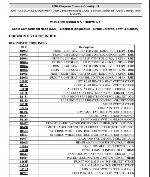 download CHRYSLER TOWN COUNTRY workshop manual