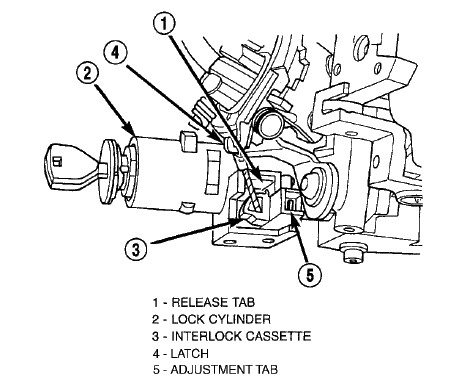 download CHYSLER CONCORDE   Manual able workshop manual