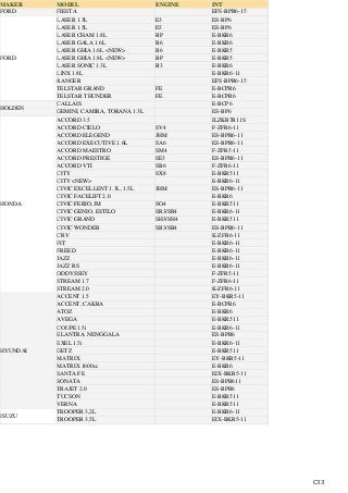 download CITROEN C25 1.8L 2.0L VAN able workshop manual