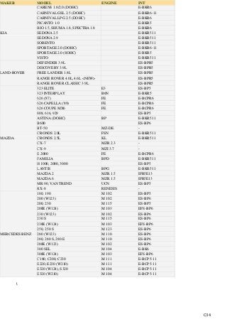 download CITROEN C25 1.8L 2.0L VAN able workshop manual