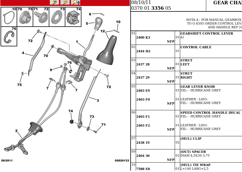 download CITROEN JUMPY 1.9 D able workshop manual