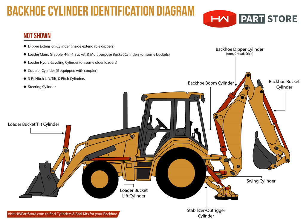 download Case 680C CK BACKHOE Loader able workshop manual