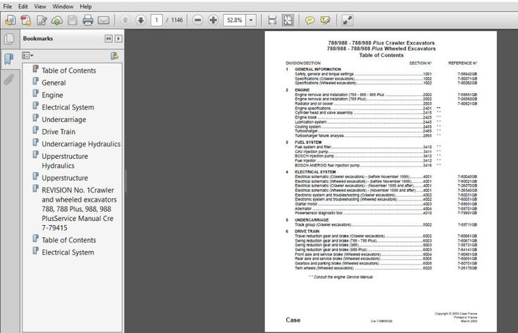 download Case 788 988 Excavator able workshop manual