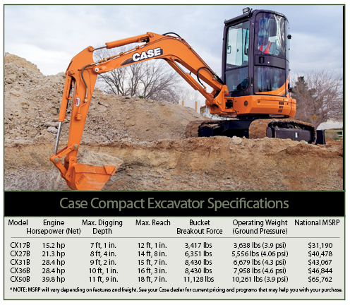 download Case CX50B Tier 4 Compact Hydraulic Excavator s able workshop manual