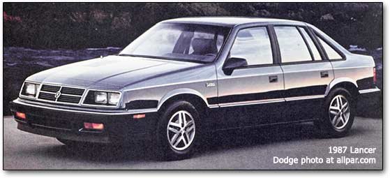 download Chrysler LeBaron Fifth Avenue Acclaim Dodge Shadow able workshop manual