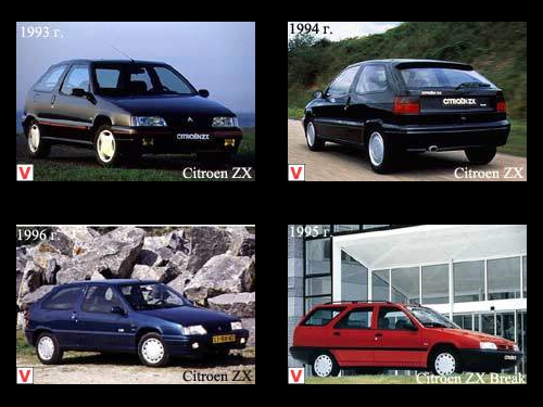 download Citroen ZX able workshop manual