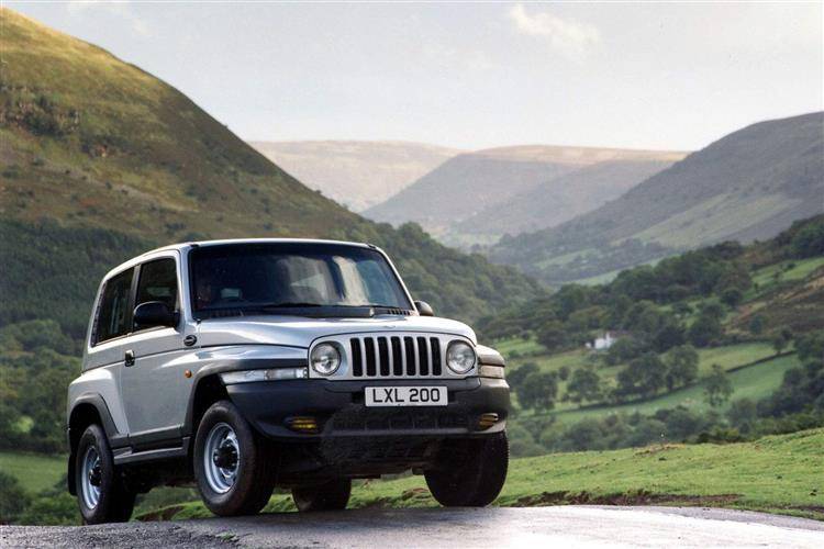 download DAEWOO KORandO able workshop manual