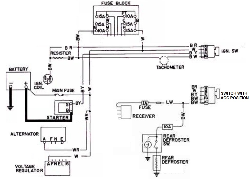 download Datsun Sunny B310 able workshop manual