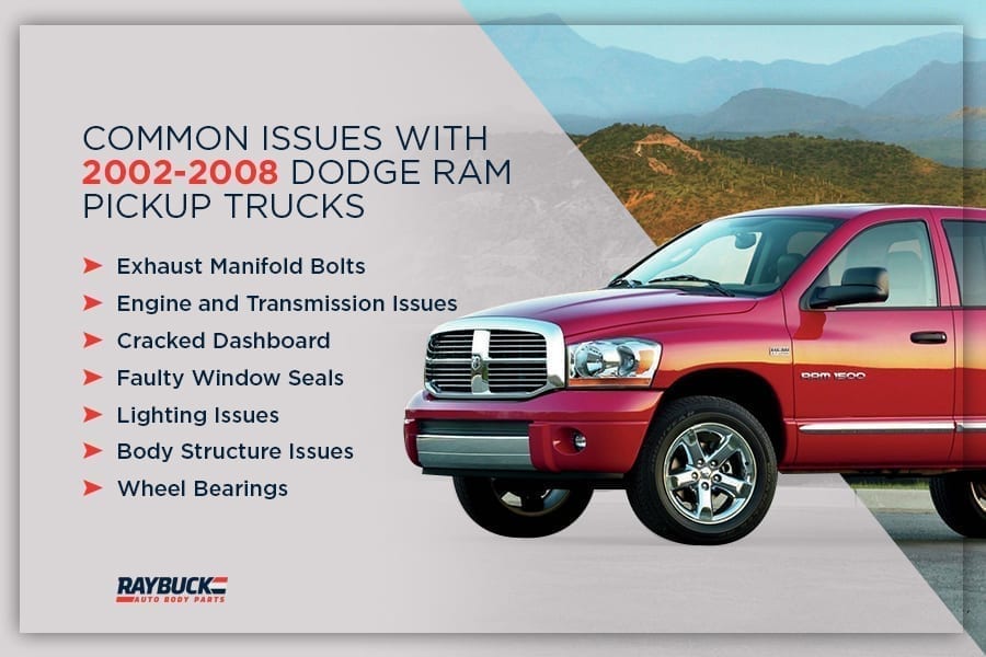 download Dodge RAM 1500 workshop manual