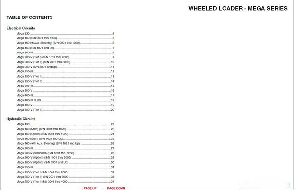 download Doosan MEGA 400 PLUS Wheel Loader Hydraulic Schematics able workshop manual