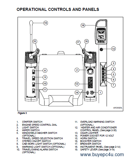 download Doosan SOLAR 170W V Excavator Hydraulic Schematics able workshop manual