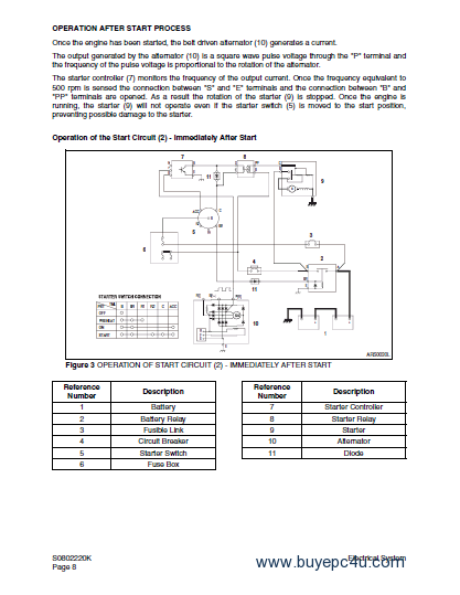 download Doosan SOLAR 420LC V Excavator Hydraulic Schematics able workshop manual