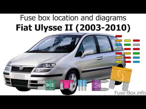 download FIAT ULYSEE able workshop manual