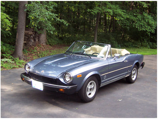 download Fiat 124 Spider . workshop manual