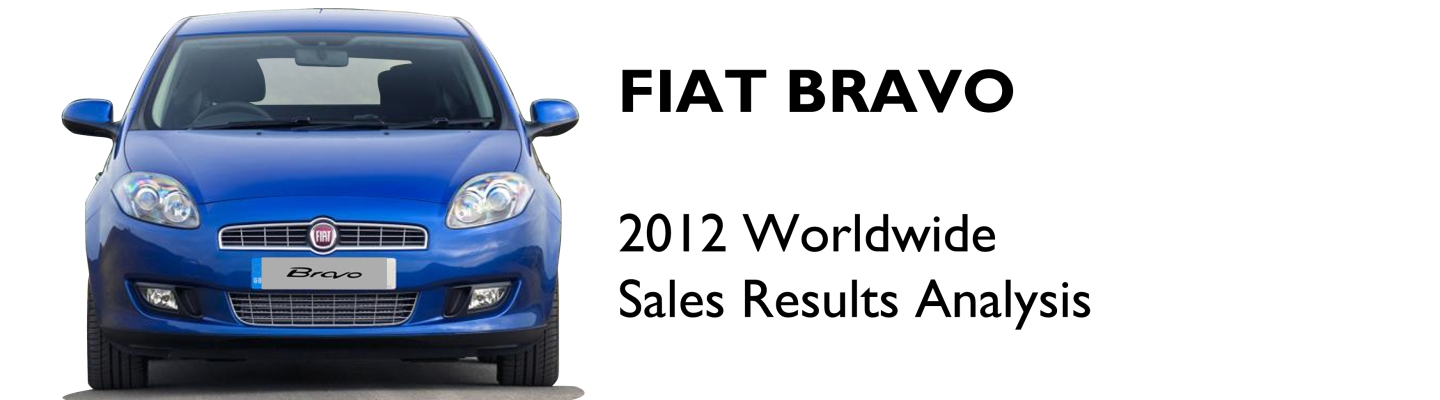 download Fiat Bravo Brava . able workshop manual