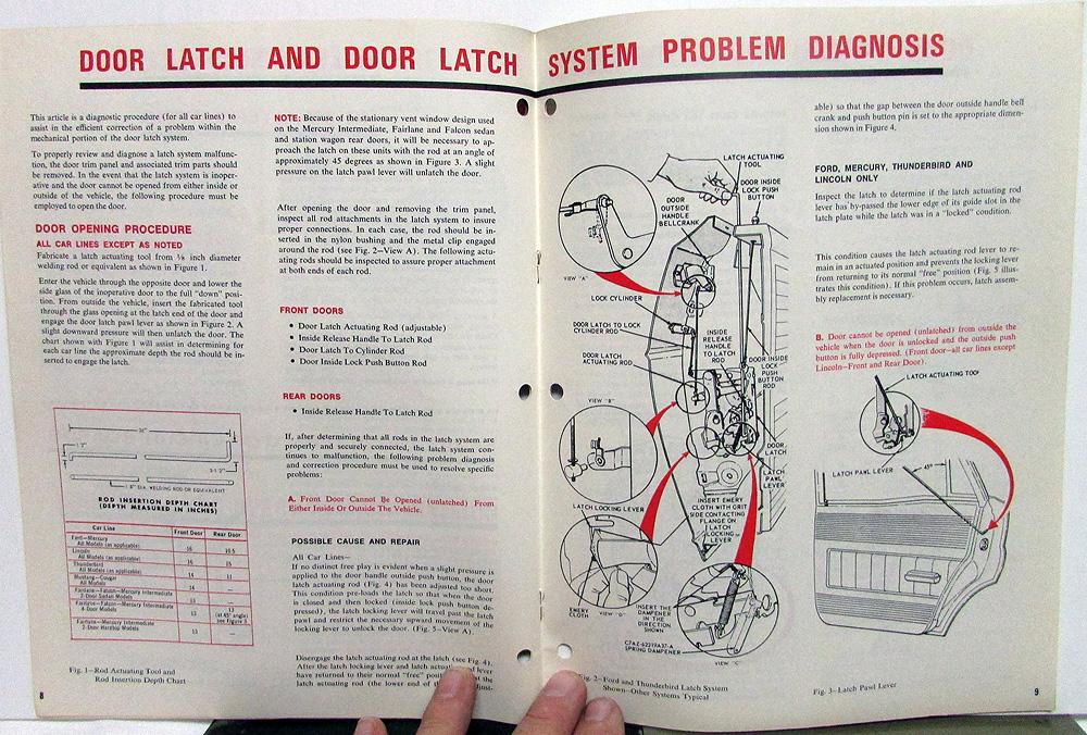 download Ford August  I able workshop manual