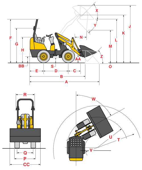 download Gehl 140 Articulated Loaderable workshop manual