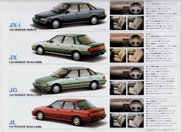 download HONDA CONCERTO able workshop manual