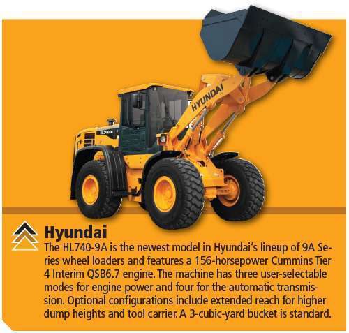 download HYUNDAI HL740 9S Wheel Loader able workshop manual