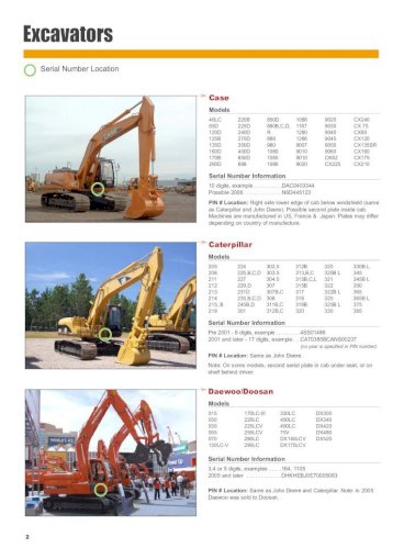 download HYUNDAI R130LC 3 Crawler Excavator able workshop manual