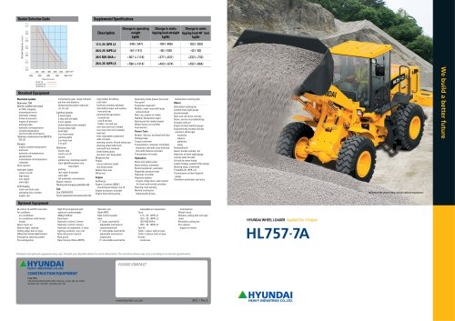 download HYUNDAI Wheel Loader HL757 7A able workshop manual