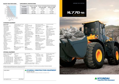 download HYUNDAI Wheel Loader HL770 able workshop manual