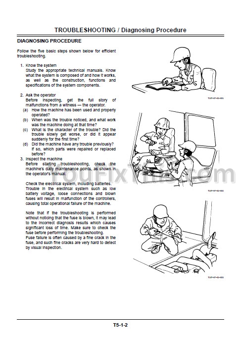 download Hitachi Zaxis 30U 2 35U 2 Excavator able workshop manual