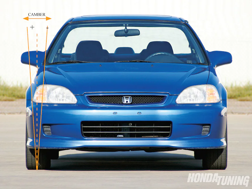 download Honda Civic able workshop manual