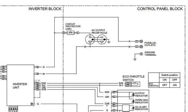 download Honda ue able workshop manual