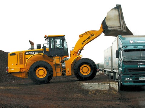 download Hyundai HL780 7A Wheel Loader able workshop manual