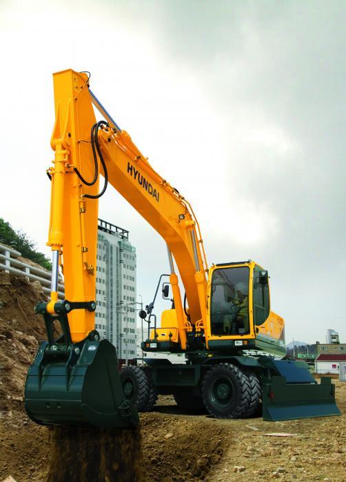 download Hyundai R210W 9 Wheel Excavator able workshop manual