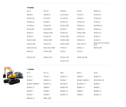 download Hyundai R28 7 Mini Excavator able workshop manual