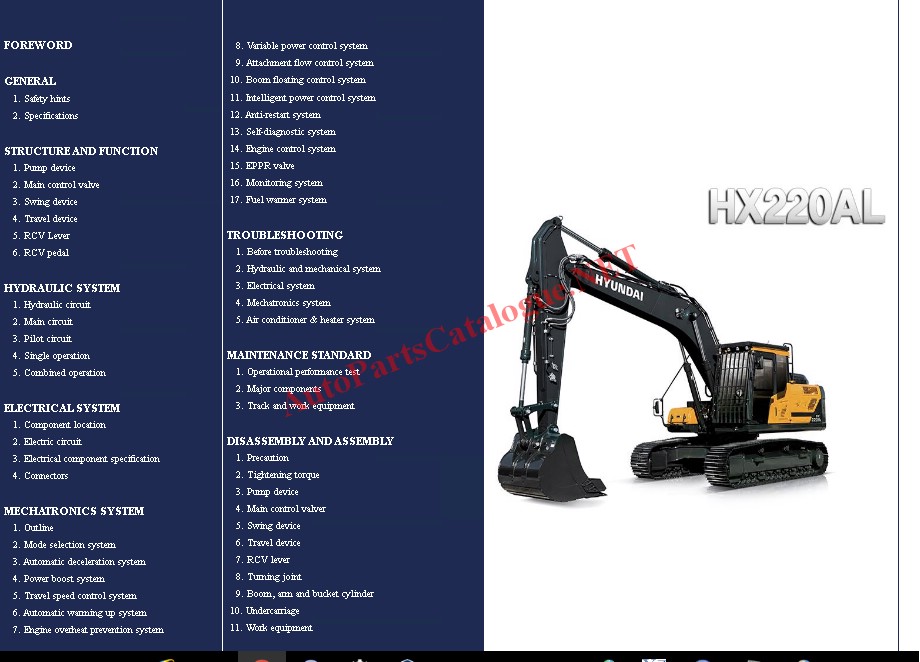 download Hyundai R320LC 7A Crawler Excavator able workshop manual