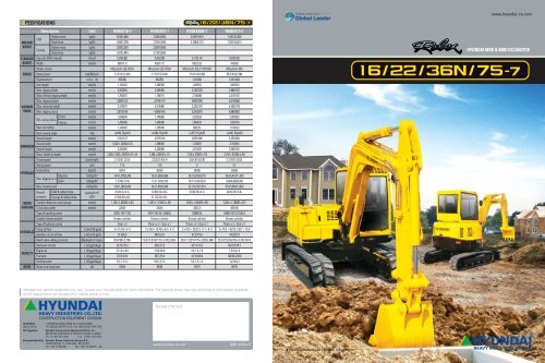 download Hyundai R75 7 Mini Excavator able workshop manual