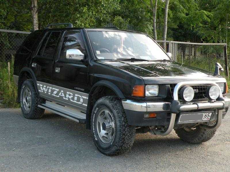 download ISUZU WIZARD able workshop manual