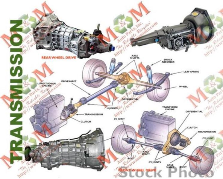 download Isuzu Rodeo 94 workshop manual