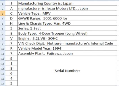 download Isuzu Rodeo 94 workshop manual