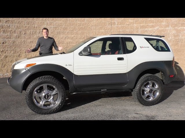 download Isuzu Vehicross able workshop manual