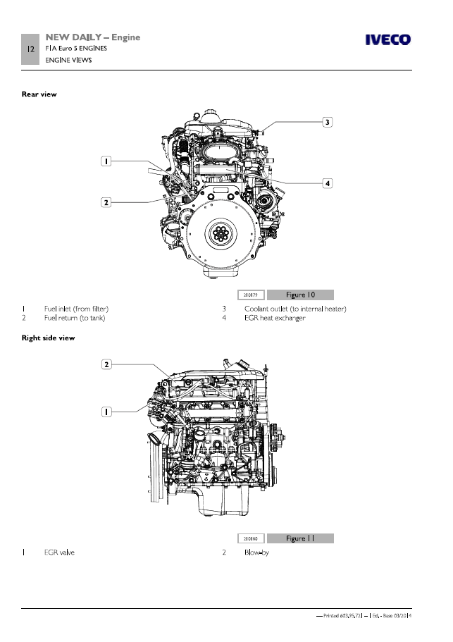 download Iveco Daily 3 able workshop manual